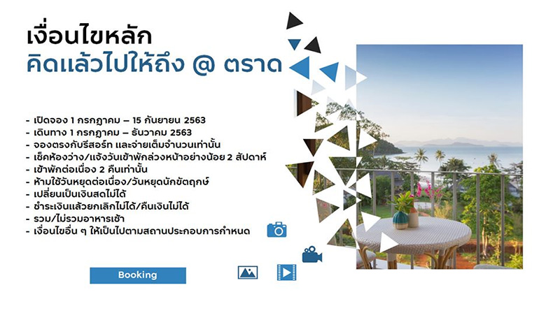 โปรโมชั่นที่พักลดราคา
