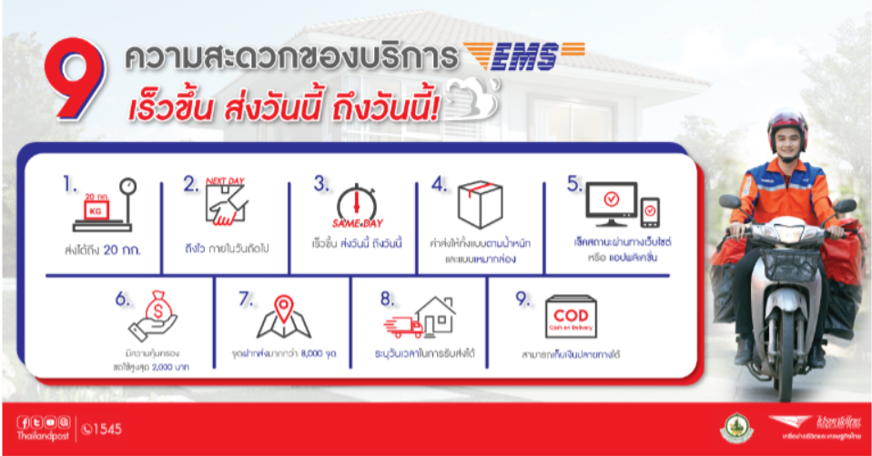 ไปรษณีย์ไทย