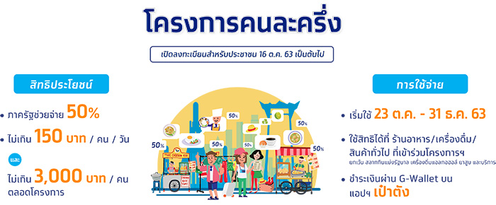 คนละครึ่ง