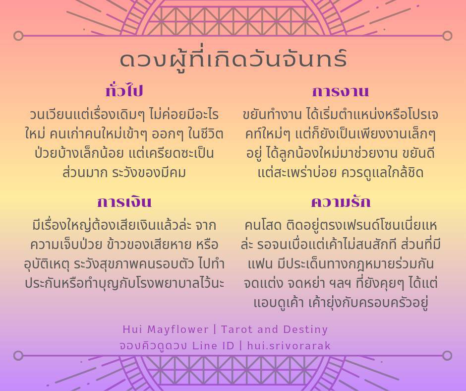 ดวงรายเดือน