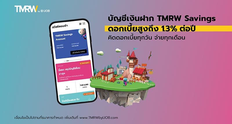 เงินฝากดิจิทัล