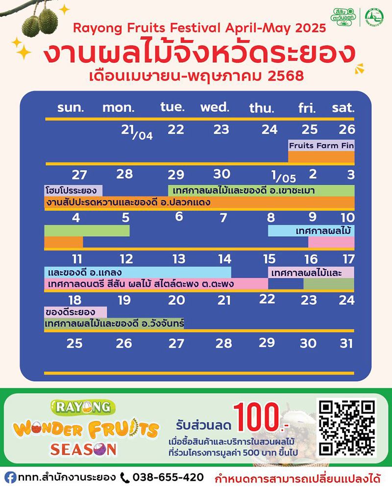 เทศกาลผลไม้ระยอง 2568 โครงการ Rayong : Wonder Fruits Season