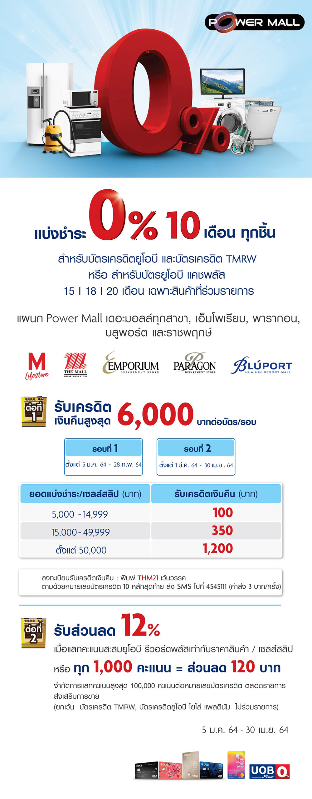 บัตรเครดิต uob