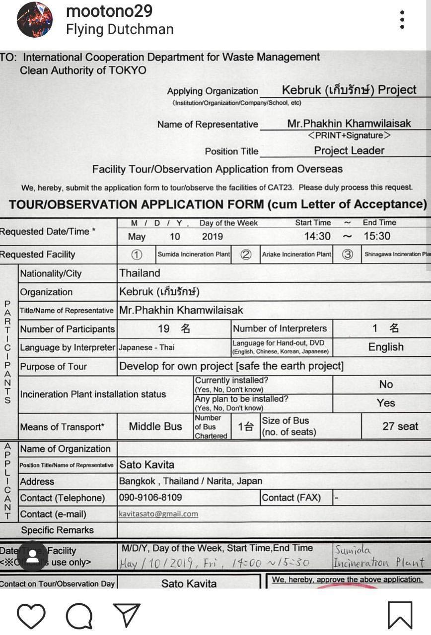 โตโน่ ภาคิน