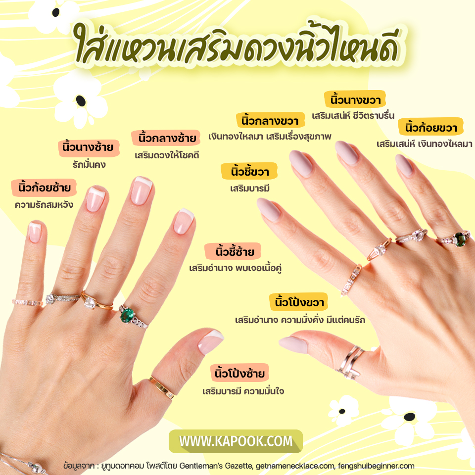 เสริมดวง