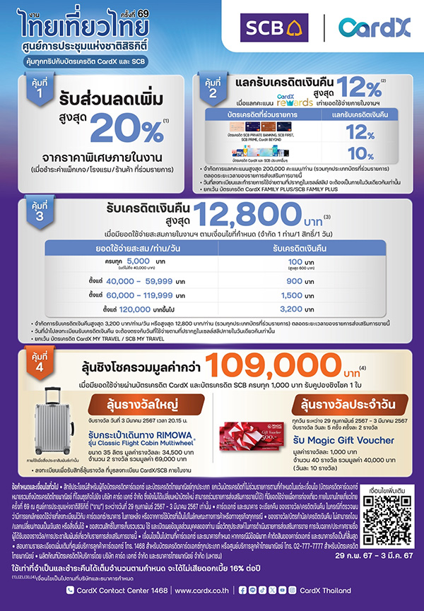 งานไทยเที่ยวไทย ครั้งที่ 69 ส่วนลด