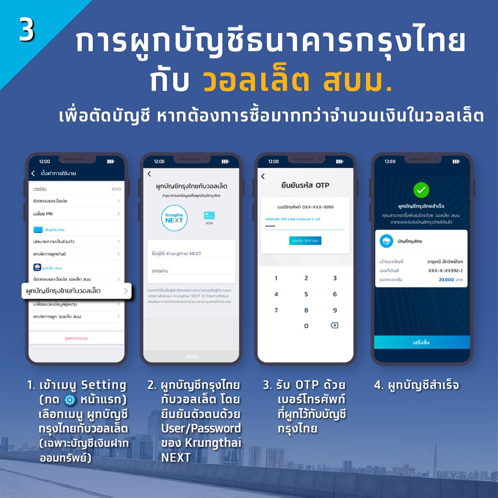 พันธบัตรยิ่งออมยิ่งได้