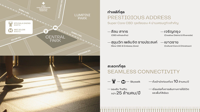 Central Park Bangkok วิธีเดินทาง