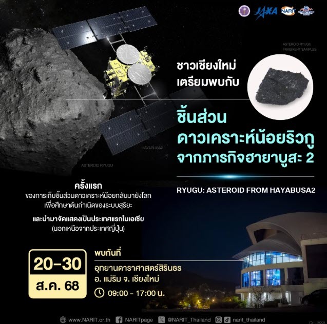 NARIT SCIENCE WEEK 2025