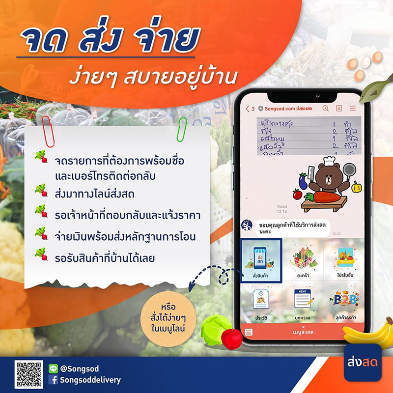 ตลาดสด เดลิเวอรี่