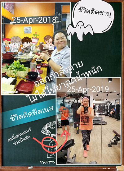 รีวิวลดน้ำหนัก