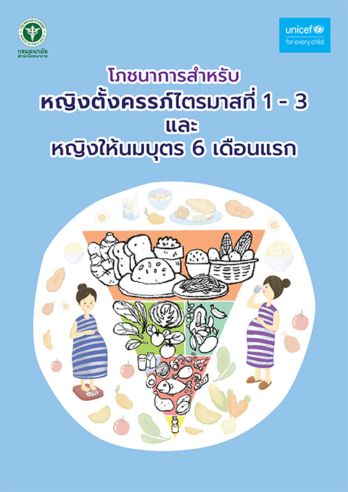 ธงโภชนาการหญิงตั้งครรภ์ คุณแม่ควรกินอะไร สัดส่วนเท่าไหร่ เพื่อให้ลูกน้อยแข็งแรง