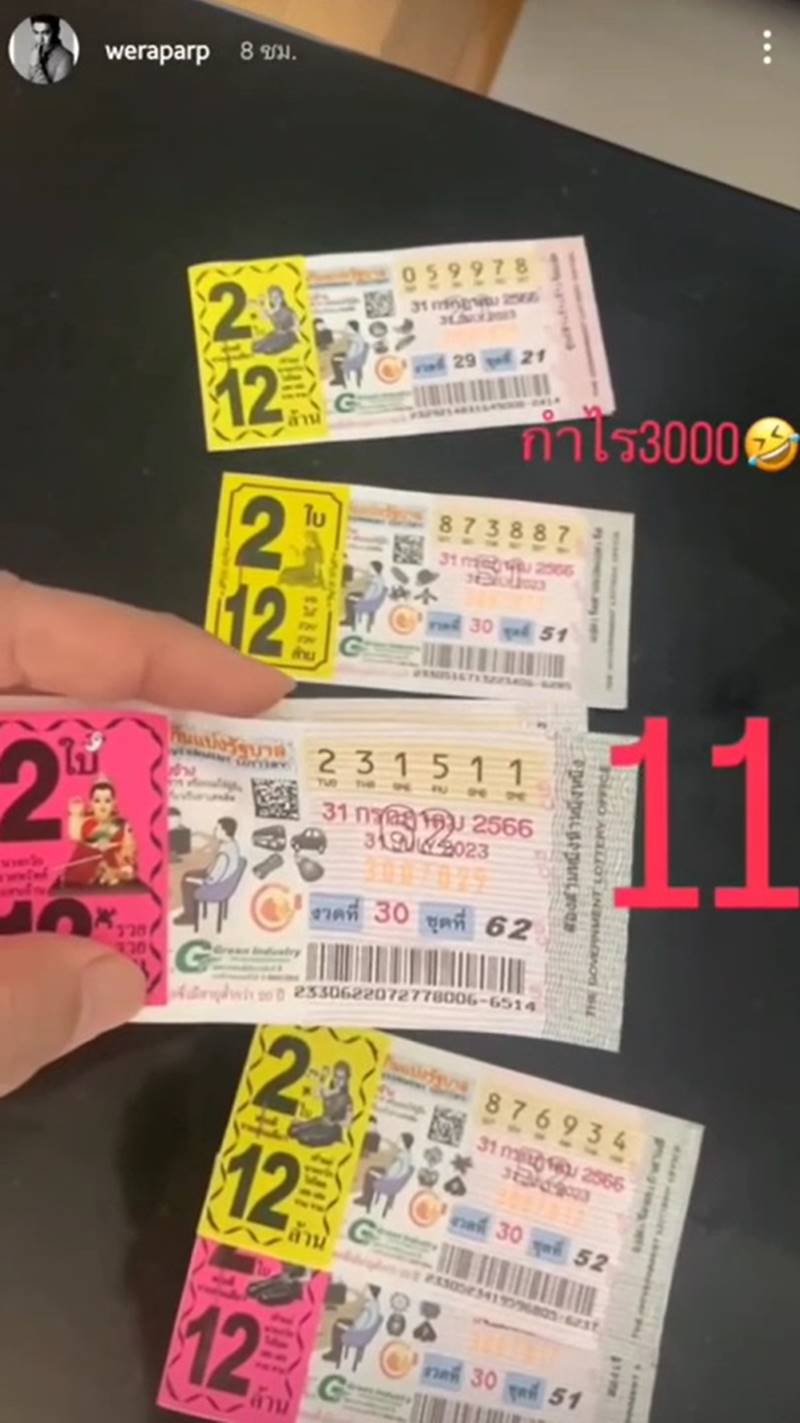 วี วีรภาพ, ดาราถูกหวย, ข่าวดารา