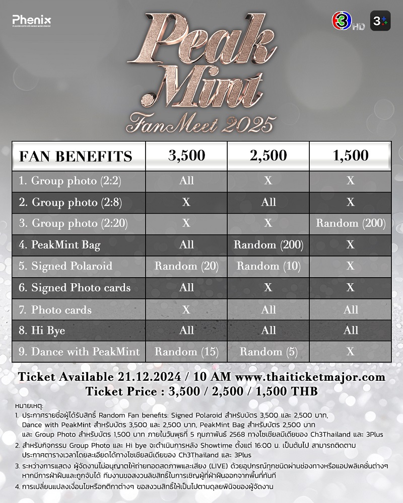 Peakmint Fan Meet 2025 กองทัพ พีค มิ้นท์ รัญชน์รวี