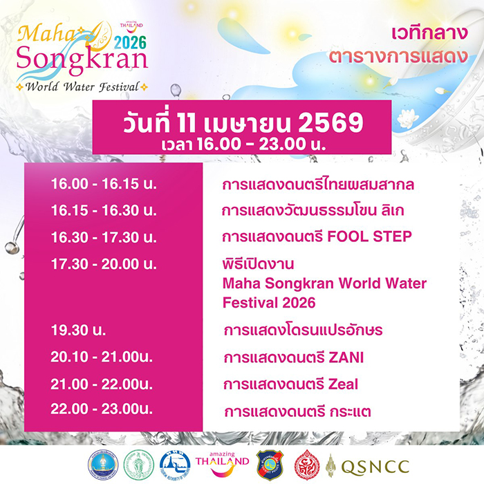Maha Songkran World Water Festival 2026 การแสดง