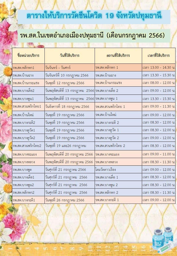 ฉีดวัคซีนโควิด