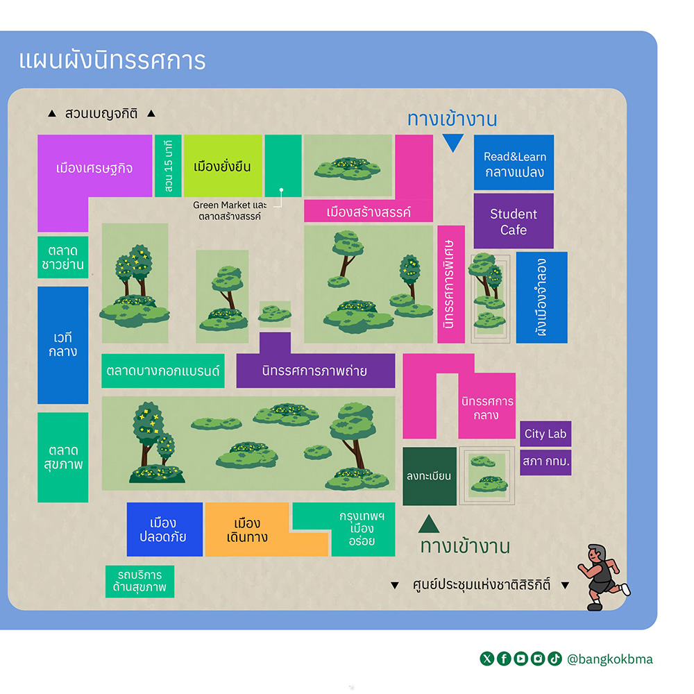 BKK EXPO 2024 แผนผังงาน