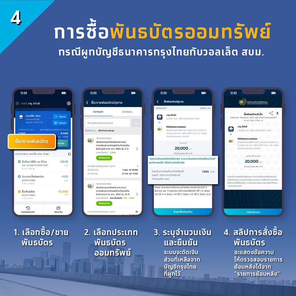 พันธบัตรยิ่งออมยิ่งได้