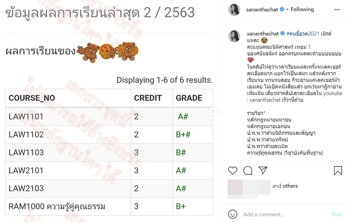  ฝน ศนันธฉัตร