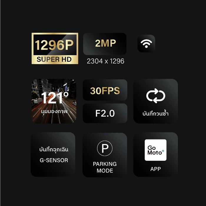HP F490W กล้องติดรถยนต์ Super HD 1296P ชัดชัวร์ !