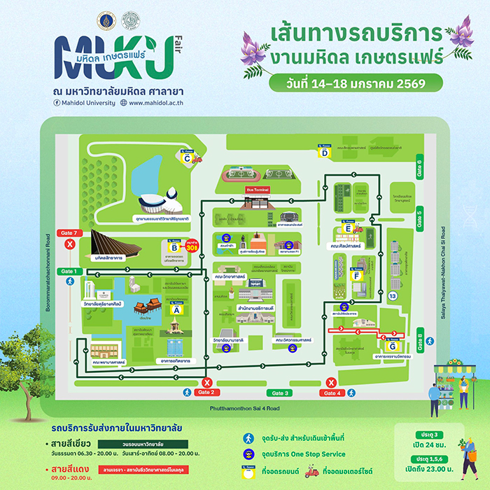 งานมหิดล เกษตรแฟร์ 2569