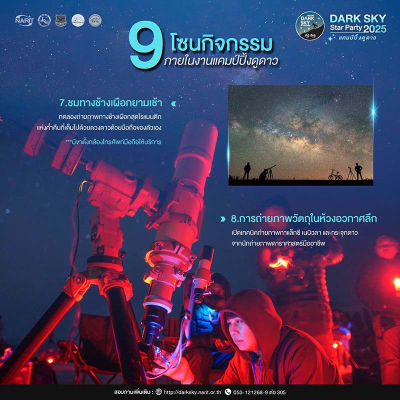 Dark Sky Star Party กิจกรรม