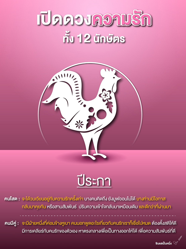 ดูดวงความรัก ครึ่งปีหลัง 2566