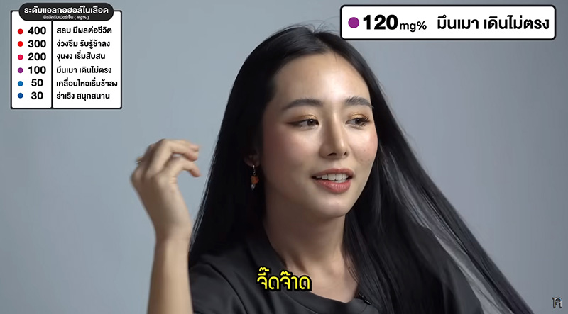 ใบเฟิร์น อัญชสา