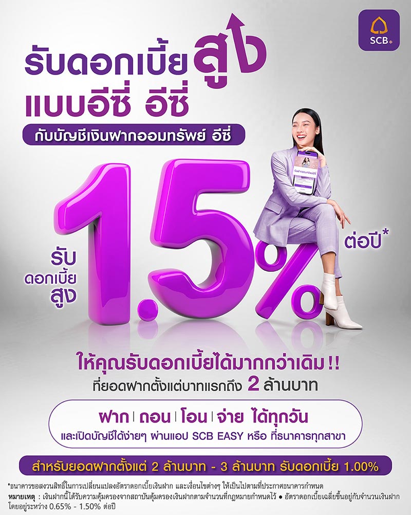 เงินฝากดอกเบี้ยสูง ไทยพาณิชย์ scb