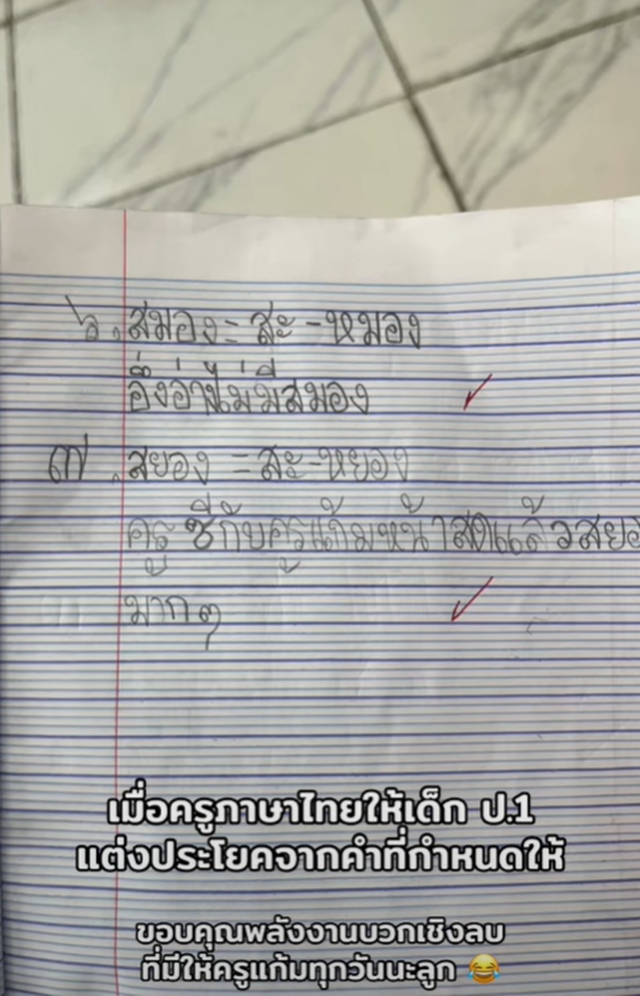 แต่งประโยค