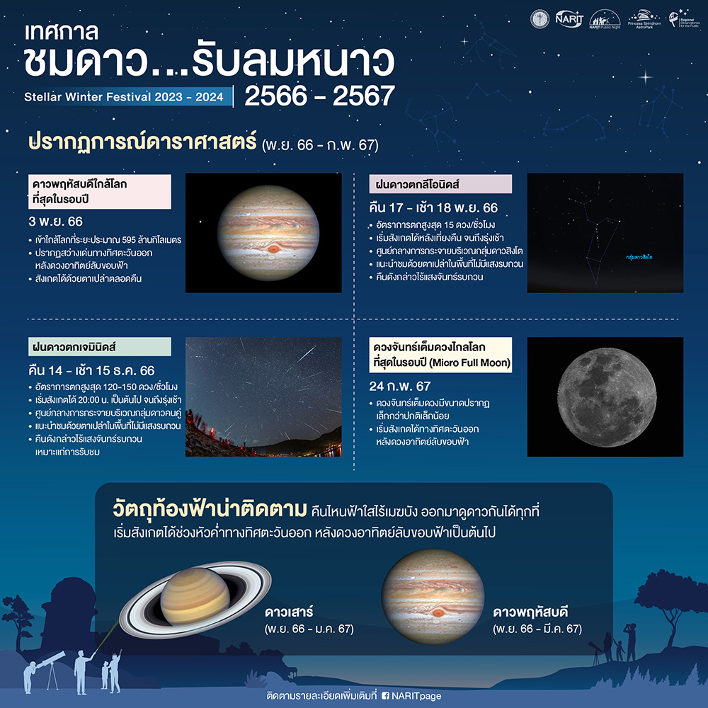 เทศกาลชมดาว รับลมหนาว 2566-2567