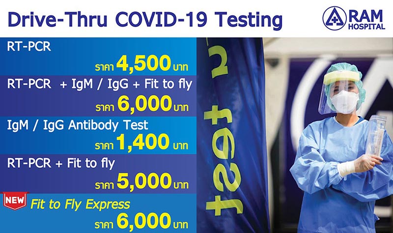 ตรวจโควิด