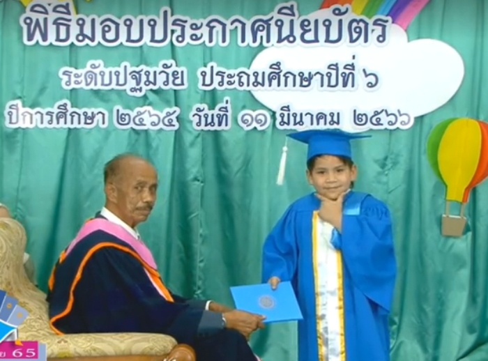 ใบประกาศนียบัตร