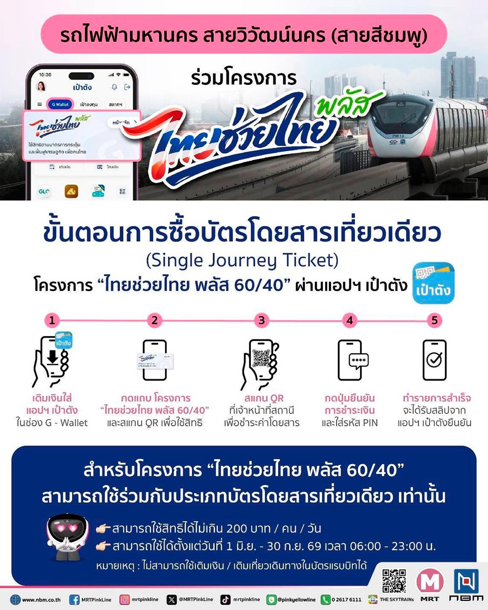 ไทยช่วยไทยพลัส รถไฟฟ้าสีชมพู