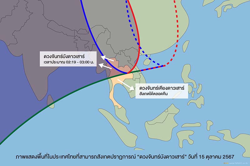 ปรากฏการณ์ดวงจันทร์บังดาวเสาร์