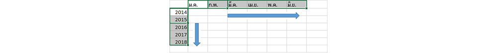 วิธีใช้ excel