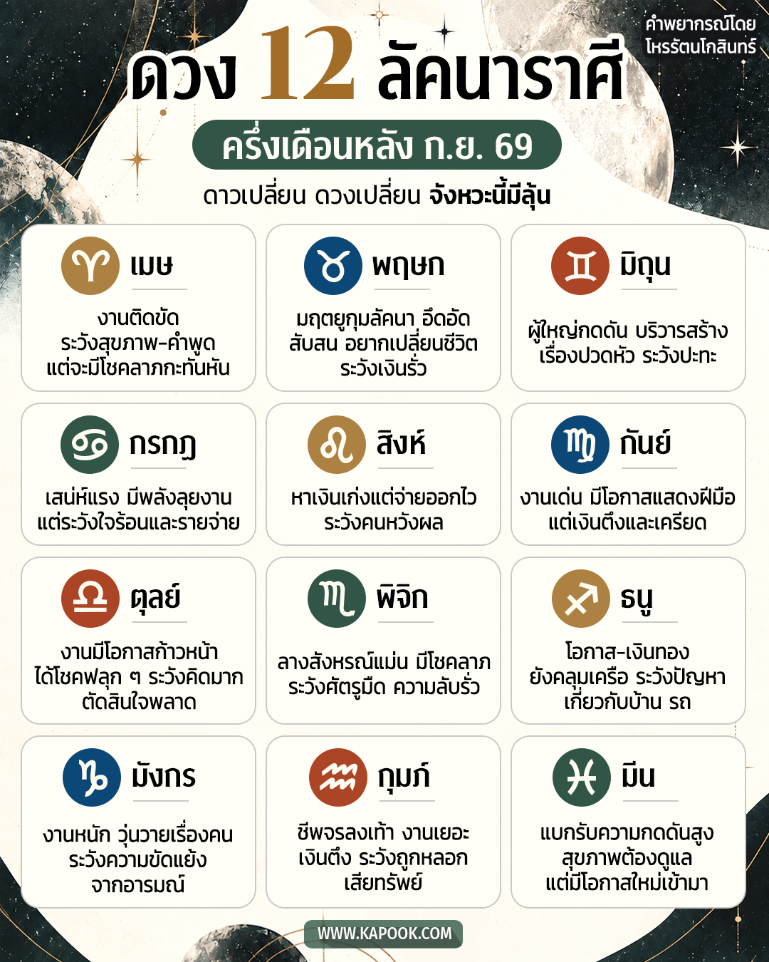 ดวง 12 ลัคนา