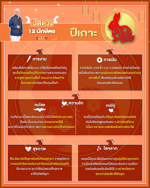 ซินแสเป็นหนึ่ง