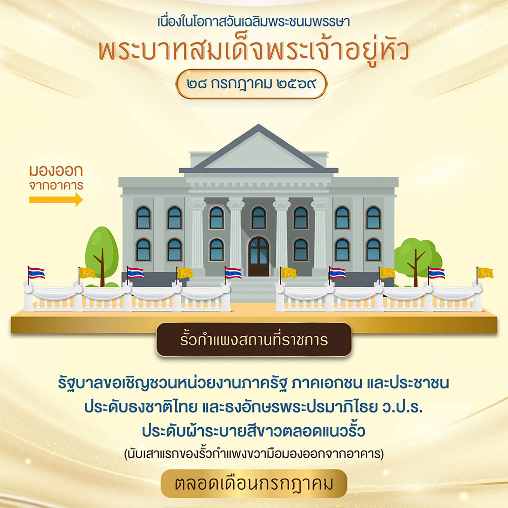 วิธีประดับภายนอกอาคาร