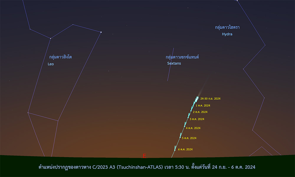 ดาวหางจื่อจินซาน-แอตลัส