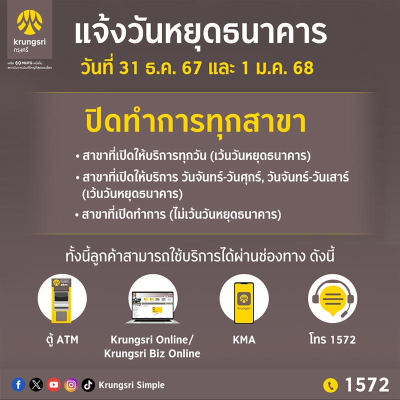 ธนาคารกรุงศรีอยุธยา