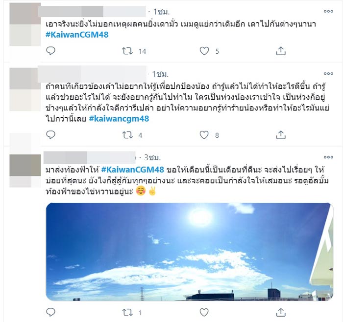 ไข่หวาน CGM48