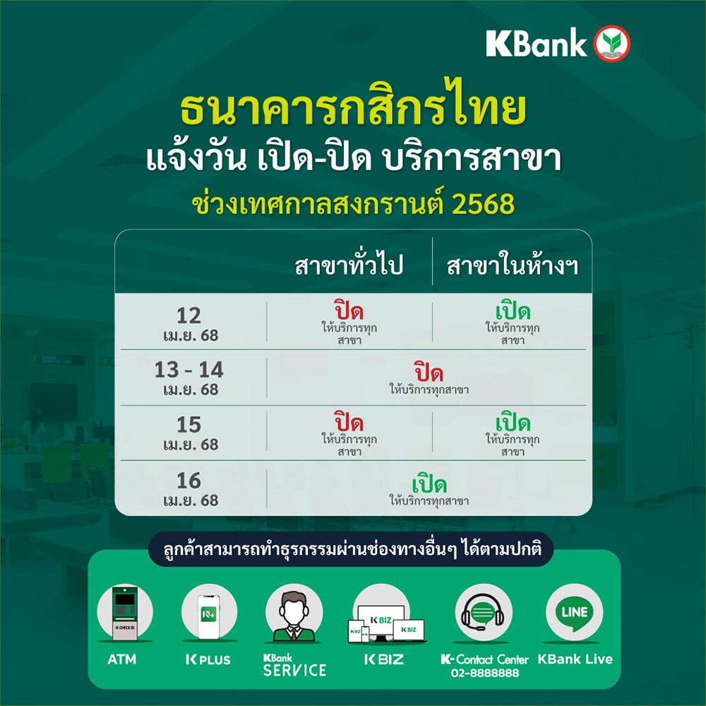 สงกรานต์ธนาคารปิดไหม กสิกรไทย
