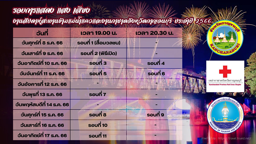 งานสัปดาห์สะพานข้ามแม่น้ำแคว และงานกาชาดจังหวัดกาญจนบุรี
