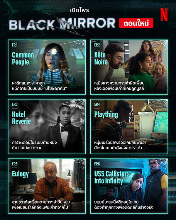 Black Mirror ซีรีส์น่าดู Netflix