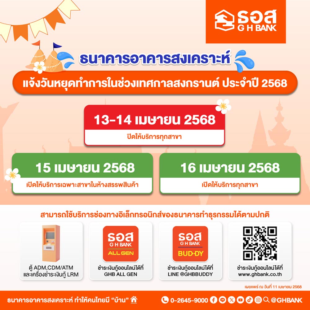 วันหยุดสงกรานต์ ธอส.