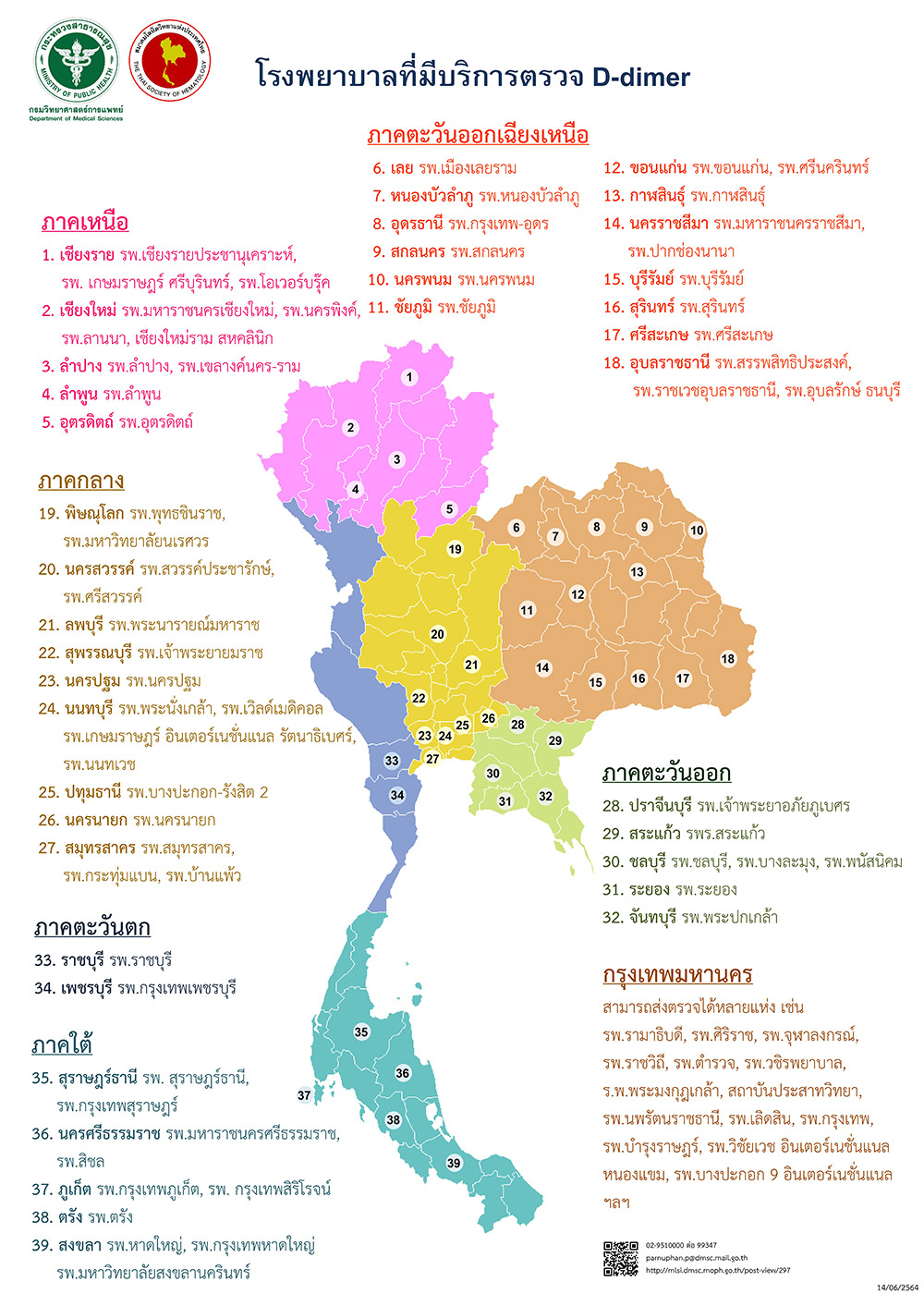 ลิ่มเลือดอุดตัน