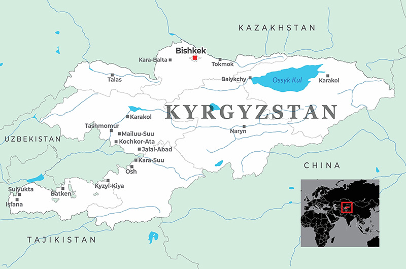 คีร์กีซสถาน ที่ตั้ง