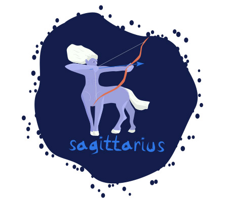 ดาวพฤหัสย้าย, ดูดวง