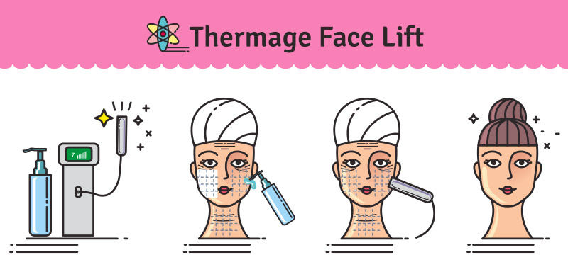 ศัลยกรรม
